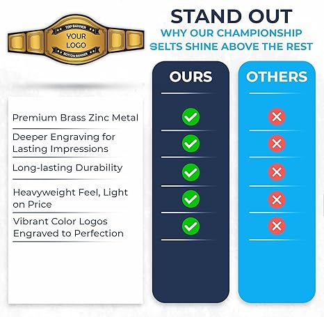 Custom Championship Belt, Personalized Wrestling Side plates, Leather Strap